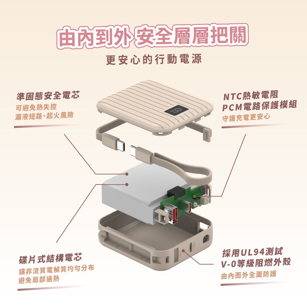 【aircolor】磁吸小方準固態行動電源10000mAh(有標示Wh)-細節圖2