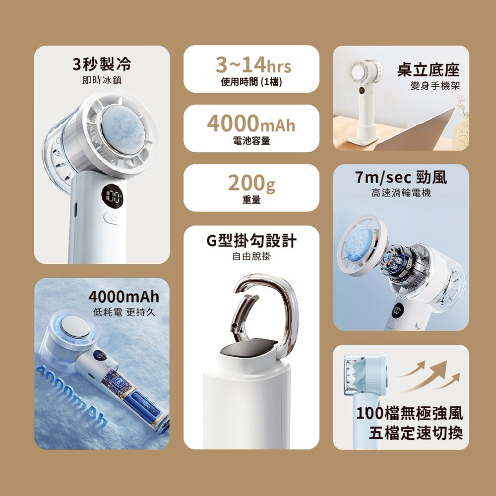 【FUNY】冰晶渦輪手持製冷風扇-細節圖2