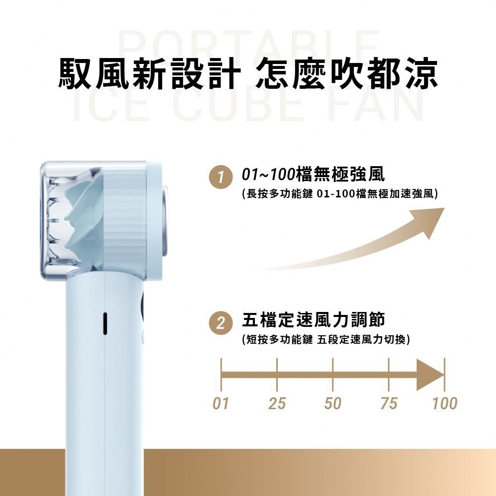 【FUNY】冰晶渦輪手持製冷風扇-細節圖5
