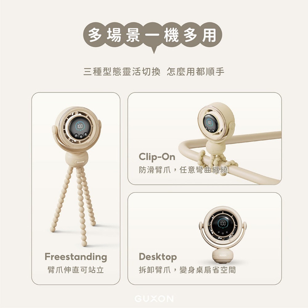 【限時購】【GUXON】捲捲扇 全方位旋轉風扇-細節圖4
