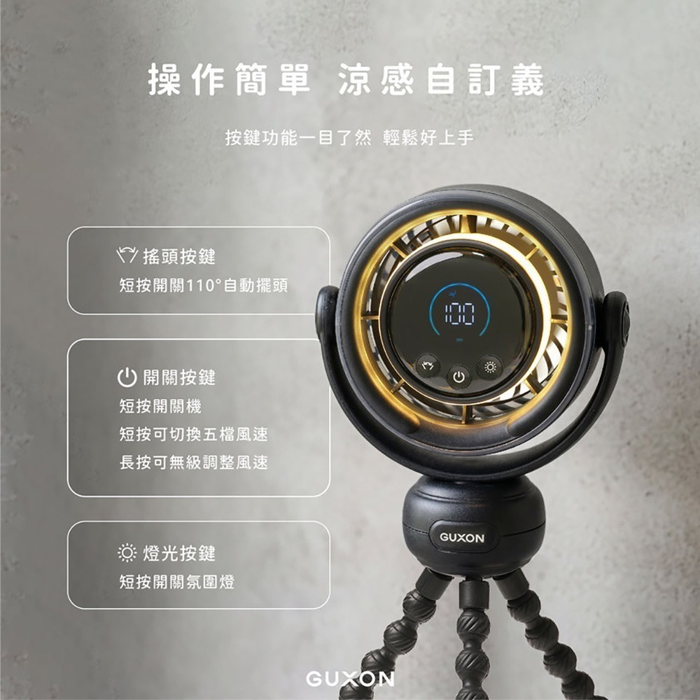 【限時購】【GUXON】捲捲扇 全方位旋轉風扇-細節圖5