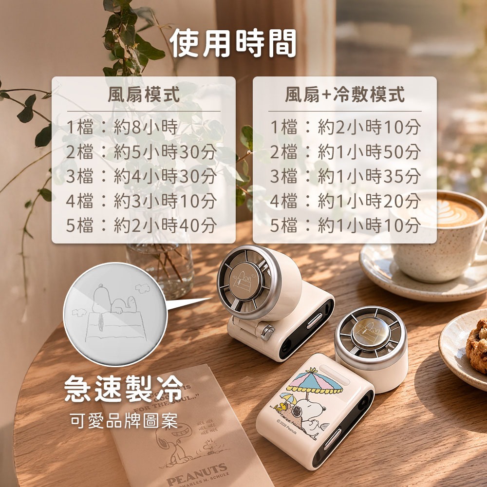 【SNOOPY史努比】迷你數顯冰風扇(WSN-012)(有標示mAh)-細節圖5