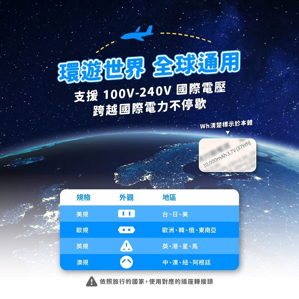 【aircolor】雲朵系35W全能充行動電源10000mAh(有標示Wh)-細節圖8
