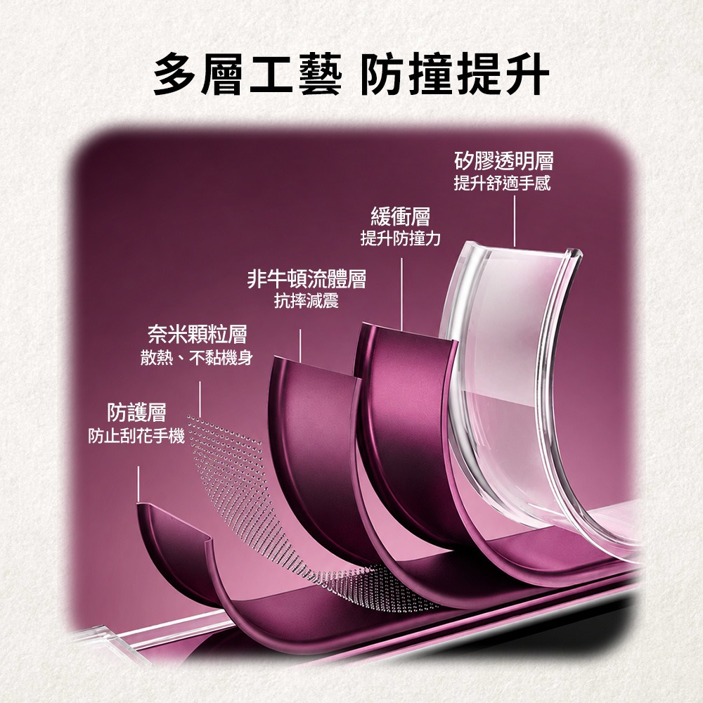 【Timo】iPhone Duo 摺疊機 MagSafe磁吸透明手機保護殼-細節圖2