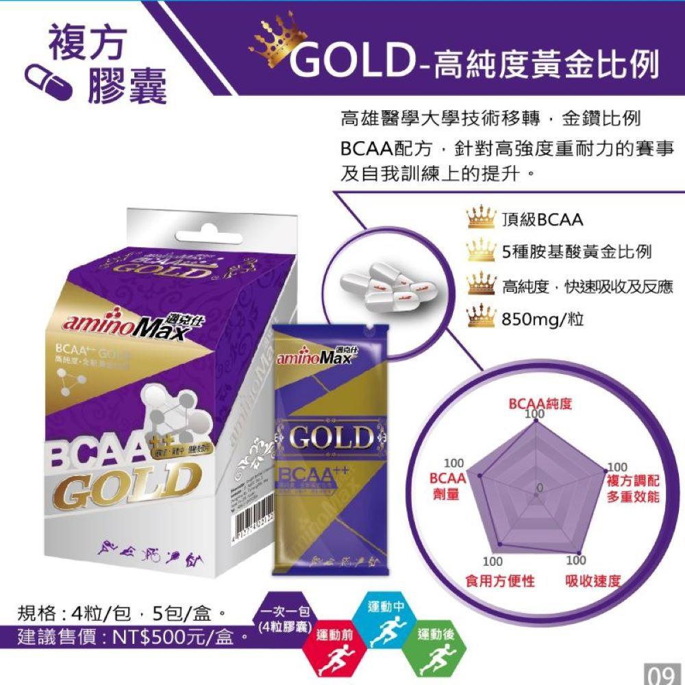【單車元素】aminoMax 邁克仕 GOLD 頂級BCAA膠囊 一盒5包-細節圖2