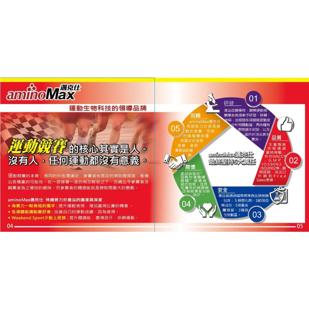 【單車元素】aminoMax 邁克仕 GOLD 頂級BCAA膠囊 一盒5包-細節圖4