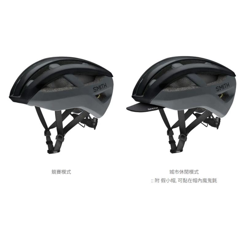 【單車元素】(特價出清)SMITH Network 自行車 安全帽 適合小頭圍 盒裝公司貨-細節圖6