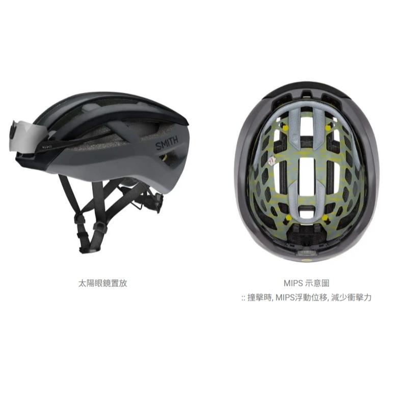 【單車元素】(特價出清)SMITH Network 自行車 安全帽 適合小頭圍 盒裝公司貨-細節圖7