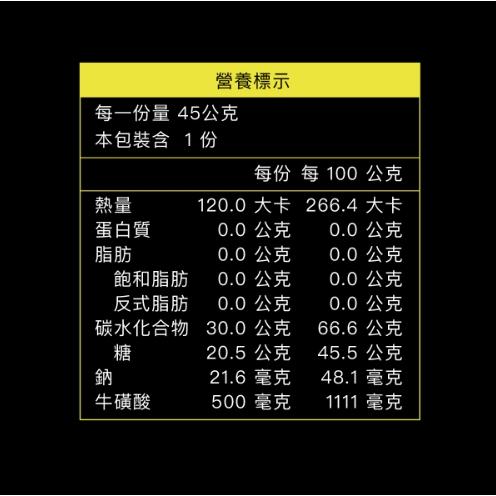 【單車元素】UP Sports FAST 能量果膠『隨手包 多種風味』超速吸收，專注表現-細節圖7