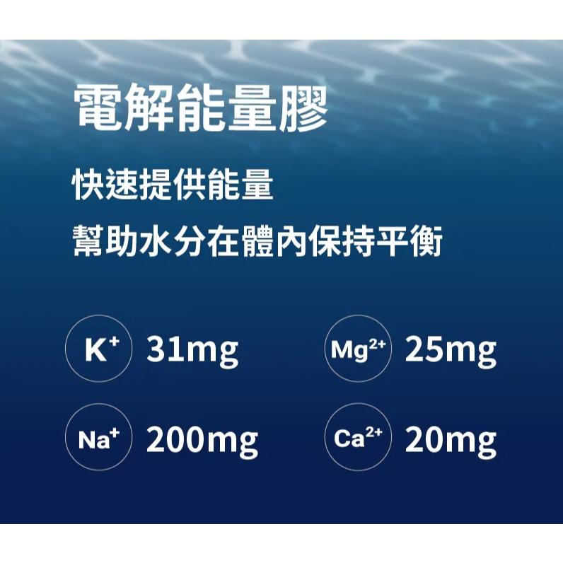 【單車元素】WiNSPORTS 雙效能量膠MINI/電解質能量膠MINI/WiNSPORTS 咖啡因能量膠MINI-細節圖7