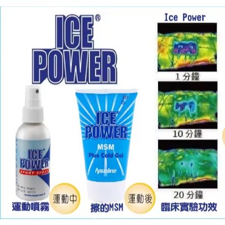 【單車元素】ICE POWER MSN極酷凝膠 100ml / 運動噴霧 125ml (鐵腿神器)-細節圖3