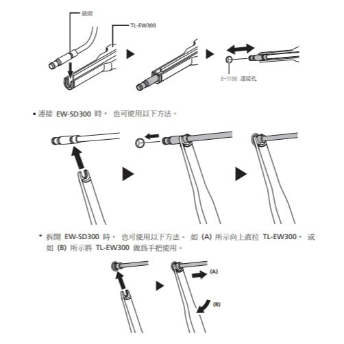 【單車元素】SHIMANO 12速專用 DI2 電線 EW-SD300-I 盒裝公司貨-細節圖3