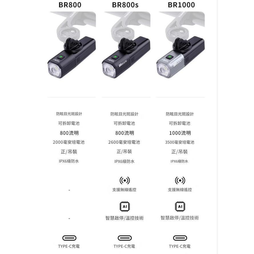 【單車元素】（公司貨保固兩年）拓野 TOWILD BR800S/BR1000 自行車前燈 車燈 可吊裝 北高雙塔必備-細節圖3