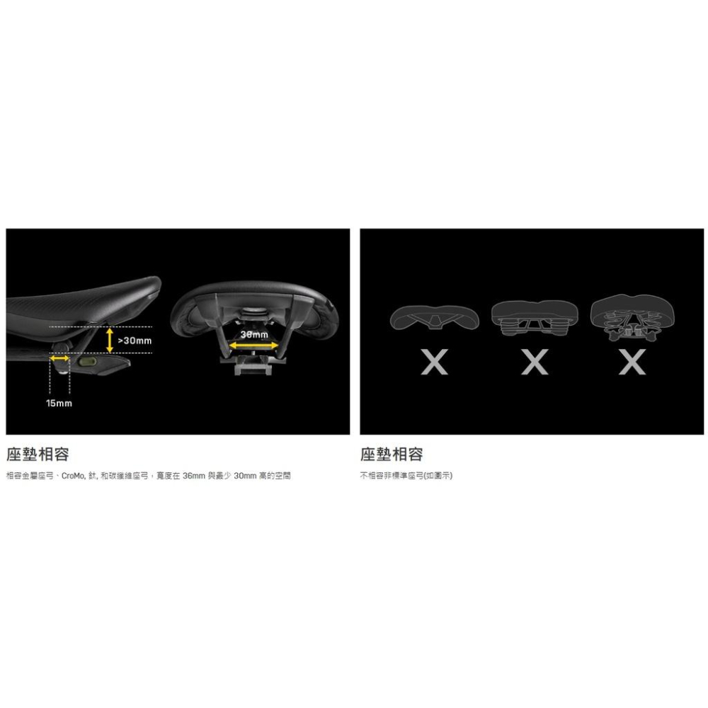 【單車元素】TOPEAK TAILLUX 25 DF 整合式尾燈 坐墊 後燈 25流明-細節圖7