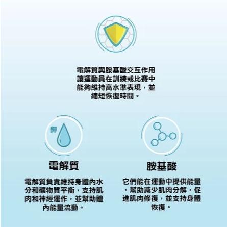【單車元素】aminoMax邁克仕 Energix源動力胺基酸沖泡飲 (8包/盒)-細節圖4