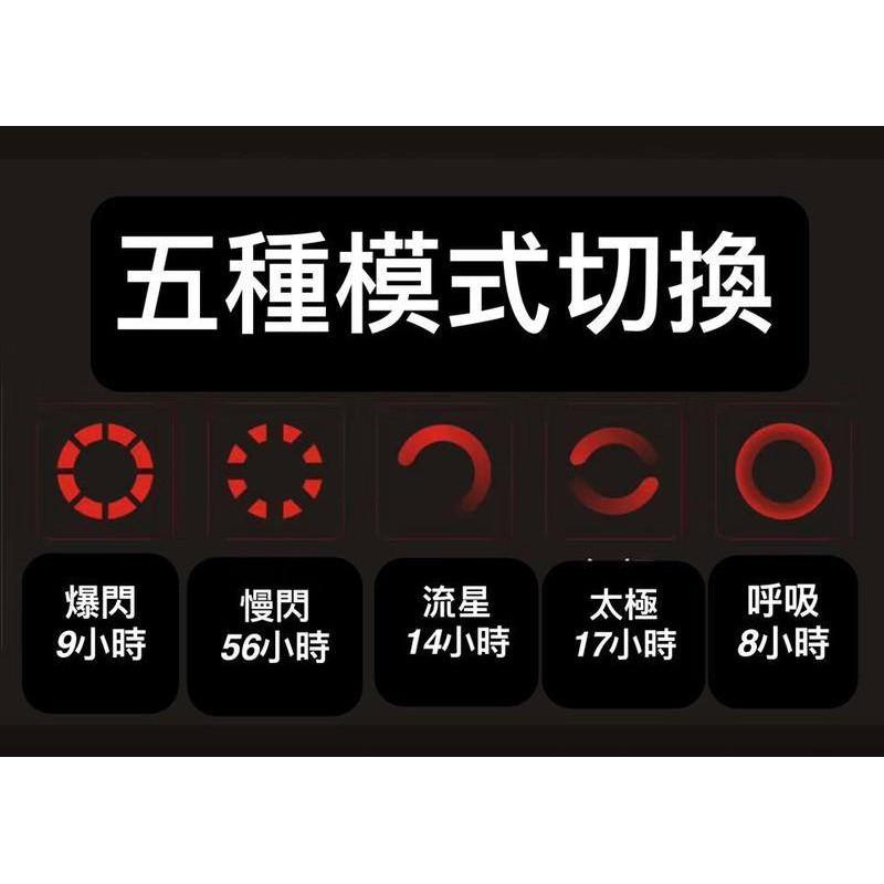 【單車元素】充電式 LED BIKE TAIL LAMP 自行車 尾燈 後燈 5種模式-細節圖4