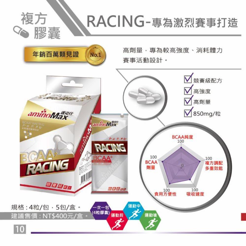 【單車元素】aminoMax 邁克仕 BCAA+ Racing 胺基酸膠囊 競賽級配方 一盒5包-細節圖2
