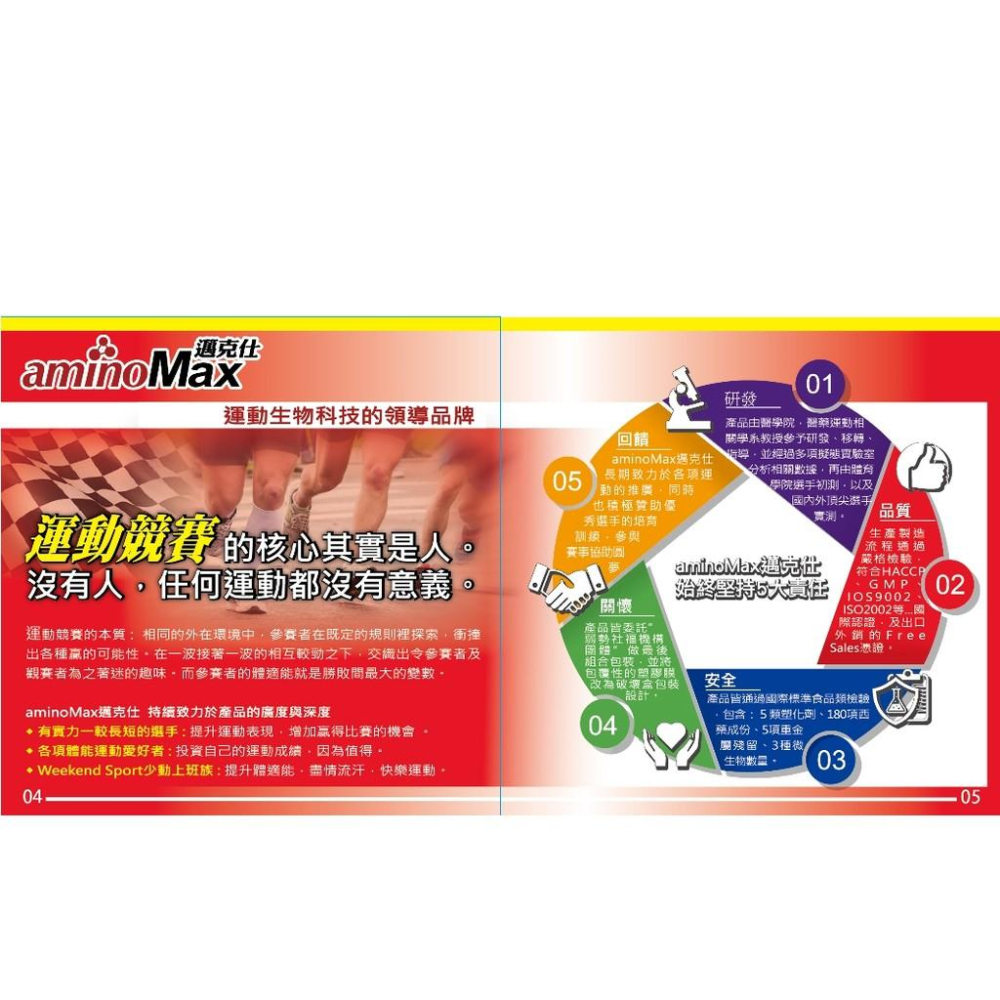 【單車元素】aminoMax 邁克仕 BCAA+ Racing 胺基酸膠囊 競賽級配方 一盒5包-細節圖4