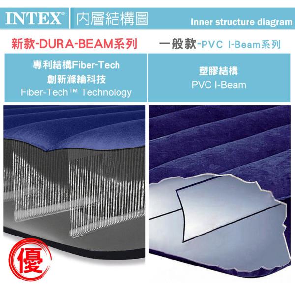 INTEX 64758 新款線拉結構FIBER TECH 雙人防水植絨 充氣床 137*191*25cm 露營床藏青色-細節圖5