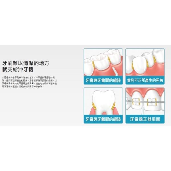 (現貨)Panasonic 攜帶式沖牙機MDJ1A 綠色(EW-DJ10白色 同款)-細節圖2