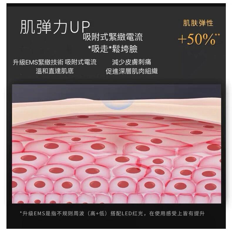 日本原廠YAMAN 雅萌MAX M20 家用美容儀器3MHZ射頻 導出導入 緊緻 黃光提亮 紅光嫩膚 藍光-細節圖6