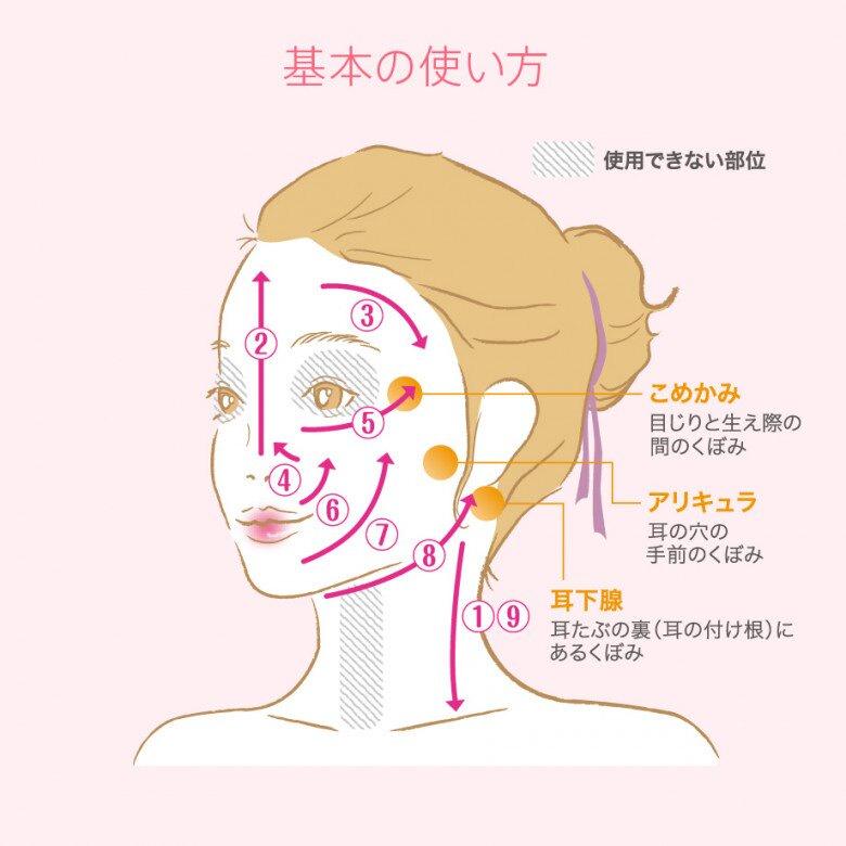 日本公司貨 YAMAN PLUS EX HRF-20N RF 眼部護理 射頻再生美容機 香檳金 雅萌 RF 射頻美顏機-細節圖2