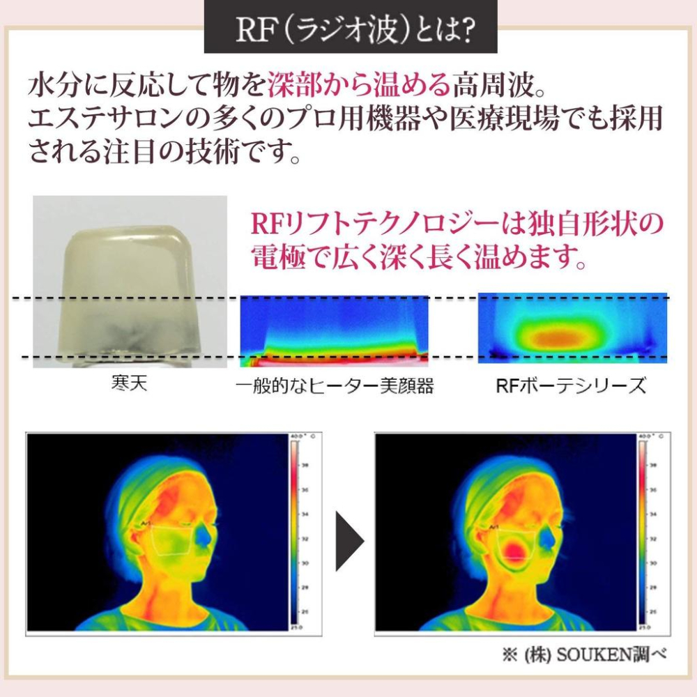 日本公司貨YAMAN PLUS EX HRF-20N RF 眼部護理射頻再生美容機香檳金雅