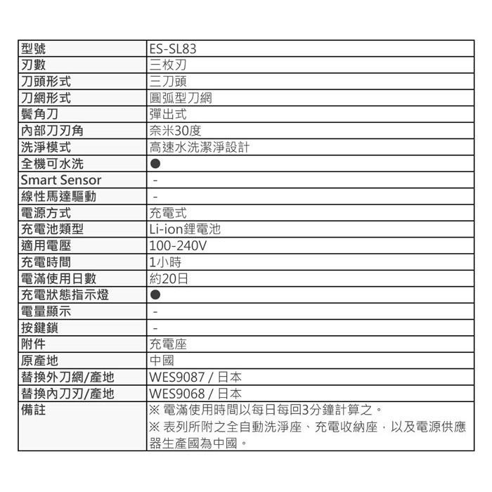 （現貨）Panasonic國際牌三刀頭電動刮鬍刀 ES-SL83  父親節 聖誕節首選-細節圖7