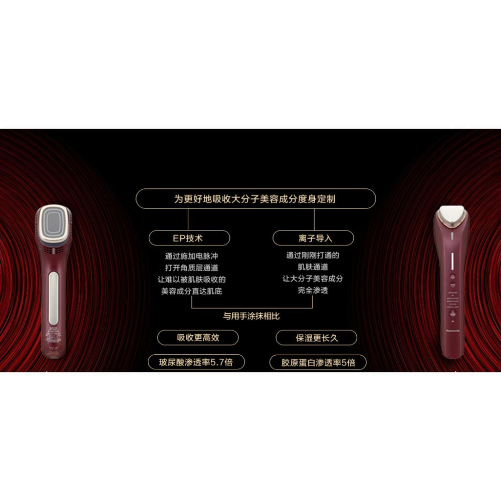 Panasonic 頂級款 脈衝離子導入美容儀HE-XEP1  獨家化妝品大分子導入技術-細節圖4