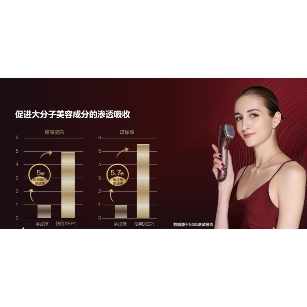 Panasonic 頂級款 脈衝離子導入美容儀HE-XEP1  獨家化妝品大分子導入技術-細節圖6