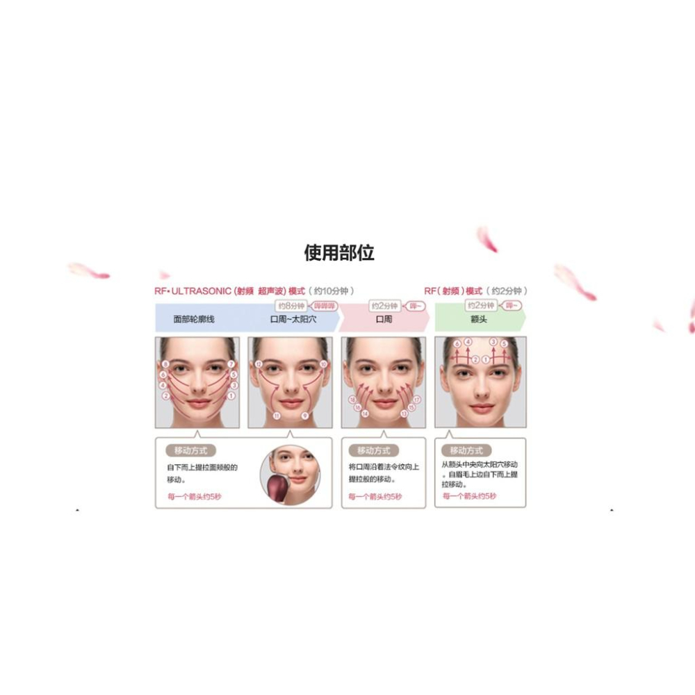 PANASONIC 頂級超聲波射頻美容儀EH-XRF1-細節圖8