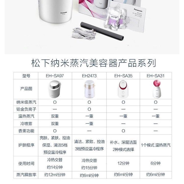 Panasonic 國際牌 奈米 水離子 溫冷 蒸氣 香氛 蒸臉機 美膚器 美顏機 EH-SA97-細節圖6