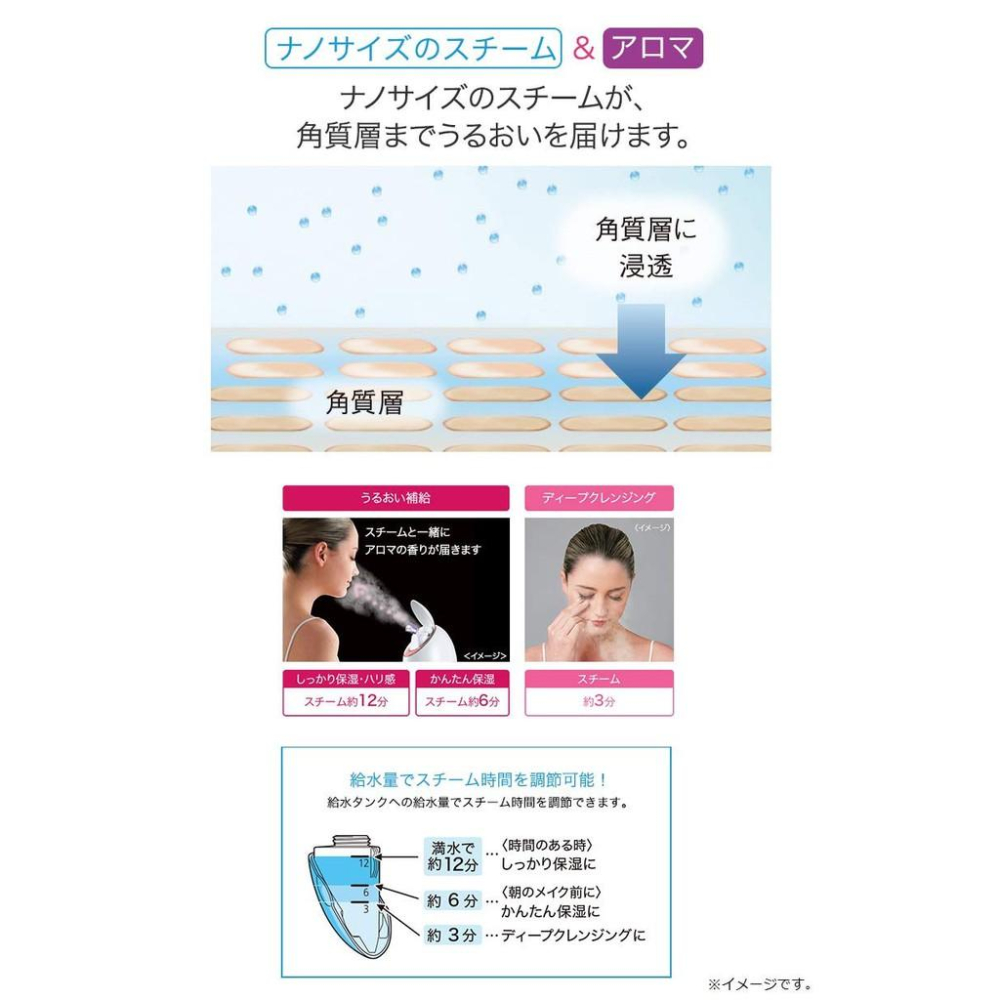 （現貨）Panasonic EH-SA35(EH-WSA3F)香熏奈米離子蒸臉器-細節圖4