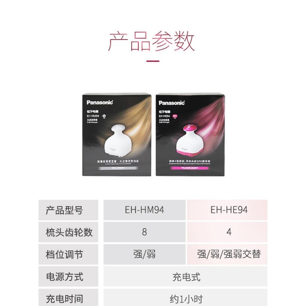 (現貨)Panasonic國際牌 頭皮SPA按摩器 EH-HE94/HM94-細節圖9