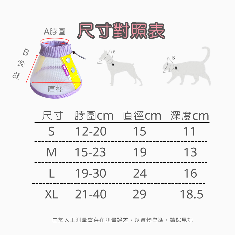 寵物防舔頭套 透氣紗網｜現貨熱銷｜防舔防抓 狗頭套 貓頭套  絕育頭套 結紮頭套 伊莉莎白圈-細節圖9
