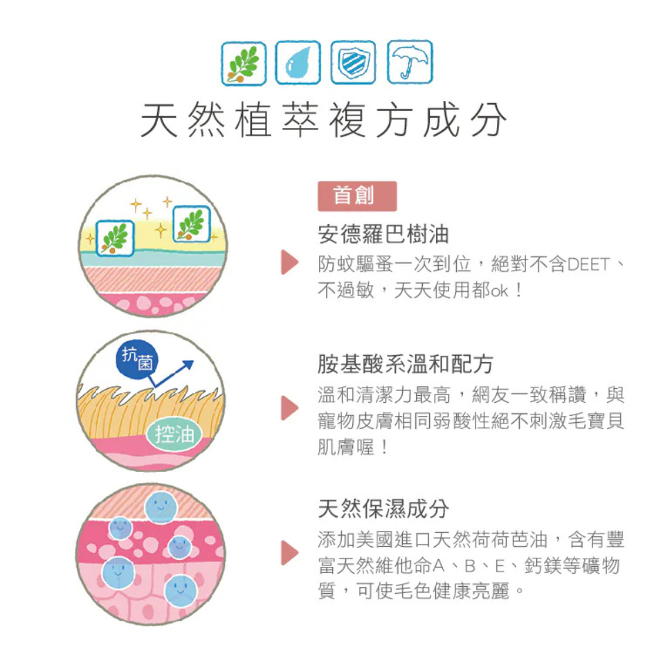 寵物防蚊防蚤濕紙巾 家庭包40入 無香/青草 bonbonpet 蚊防蟲 溫和清潔 貓狗通用 狗狗濕紙巾 寵物用品-細節圖5