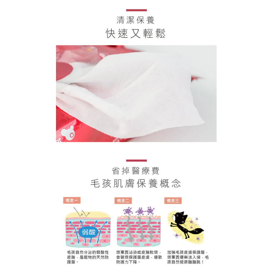 寵物清潔超值套組 寵物防蚊防蚤濕紙巾 (家庭包＋隨身包) bonbonpet 蚊防蟲 溫和清潔 貓狗通用 狗狗濕紙巾-細節圖6