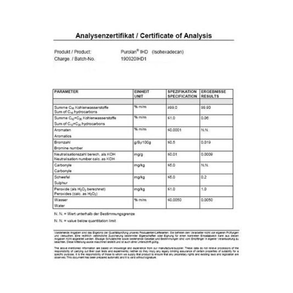 enya 恩亞 法國 精油基底劑 無酒精 擴香 擴香基底液 化妝品級原料 適合DIY 擴香產品愛好者 定香劑【恩亞生活】-細節圖6