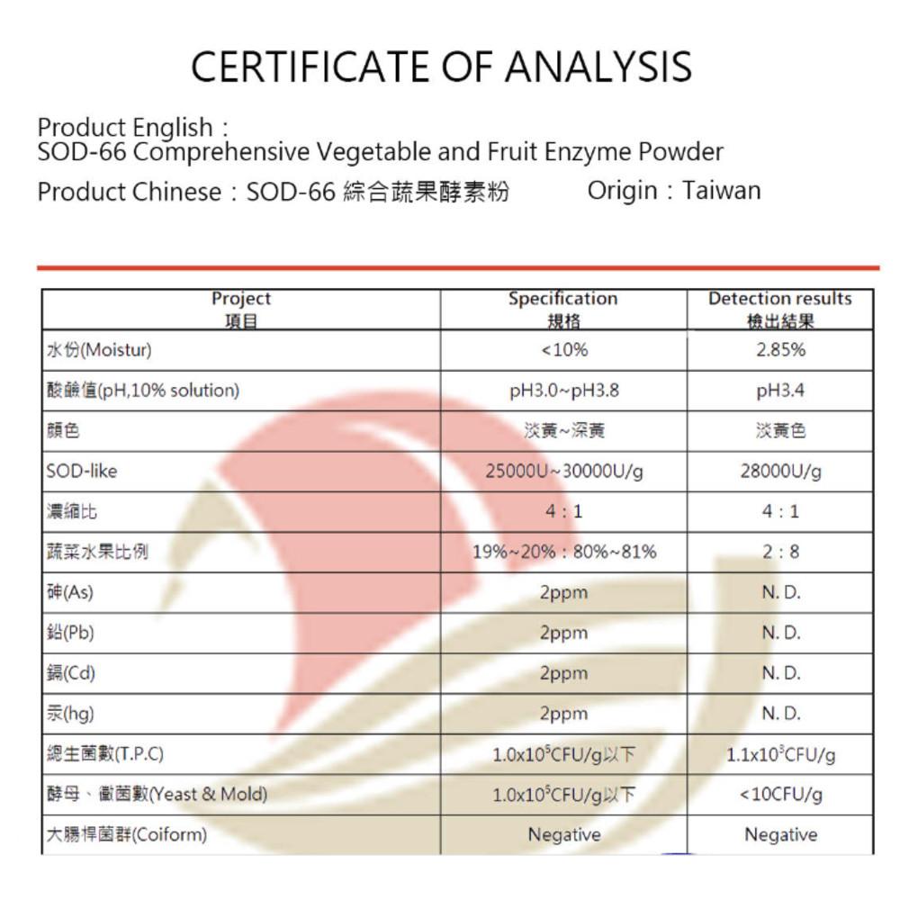 enya 恩亞 綜合蔬果酵素 250g/袋 鳳梨、番茄、青木瓜、葡萄、梅子、番石榴 檸檬 等66種蔬果酵素粉【恩亞生活】-細節圖5