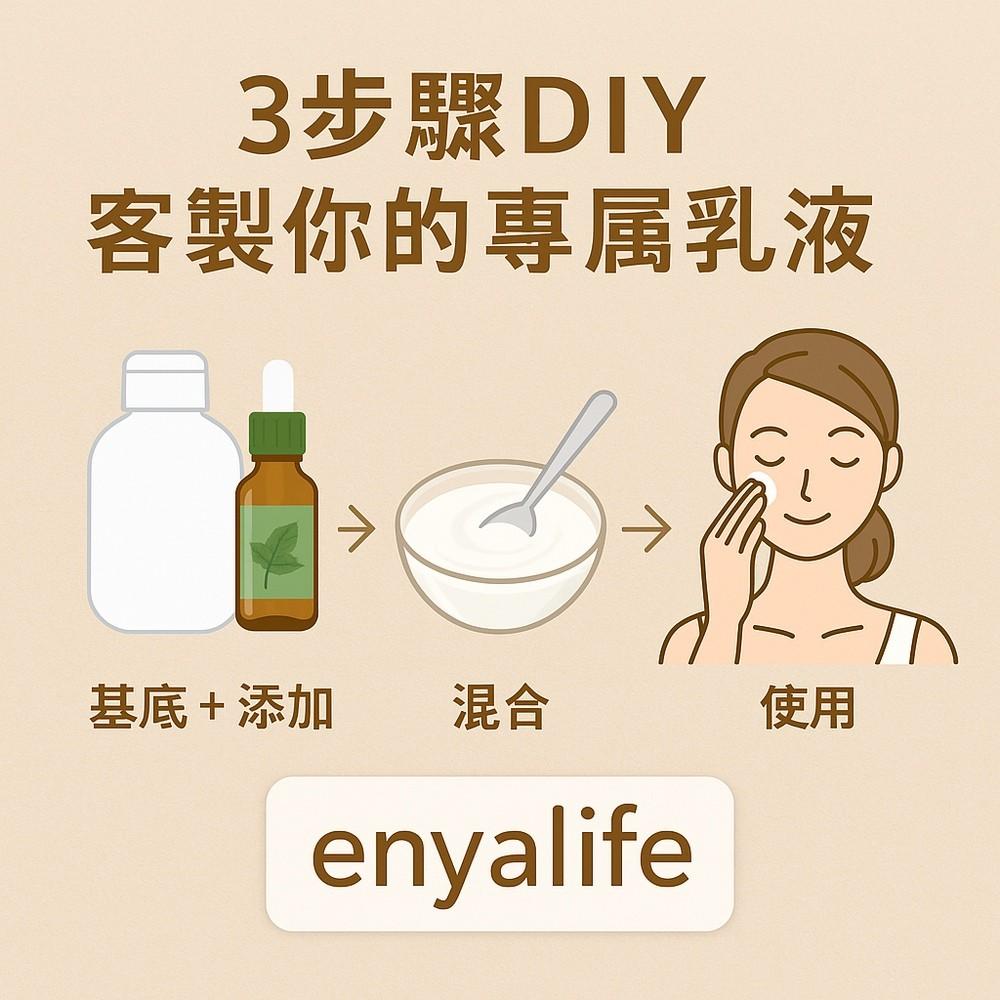 enya 恩亞 超滋潤 無香乳液基底｜台灣製 化妝品級 DIY原料 乳白乳液 原料基底 身體乳 乳液 乳霜 【恩亞生活】-細節圖3