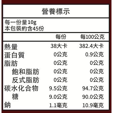 enya 恩亞 天然台灣黑糖 450g/包 來自台灣的純天然黑/紅糖 黑糖粉 可做黑糖薑母茶 黑糖漿【恩亞生活】-細節圖3