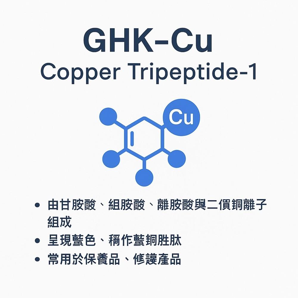 enya 恩亞 藍銅胜肽原液 10ml/瓶 ｜GHK-Cu 1%/5% 兩種可選 DIY添加專用 高濃度精華【恩亞生活】-細節圖4