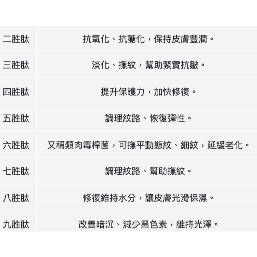 enya 恩亞 六胜肽 原液 100ml/瓶 高濃度胜肽 適合面膜 精華液 DIY保養 保濕 彈潤 緊緻【恩亞生活】-細節圖5