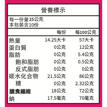 enya恩亞 天然 洋車前子粉 250g/袋 沖泡用 印度 洋車前籽 SGS檢驗合格 可搭各式飲料 可烘焙【恩亞生活】-細節圖3