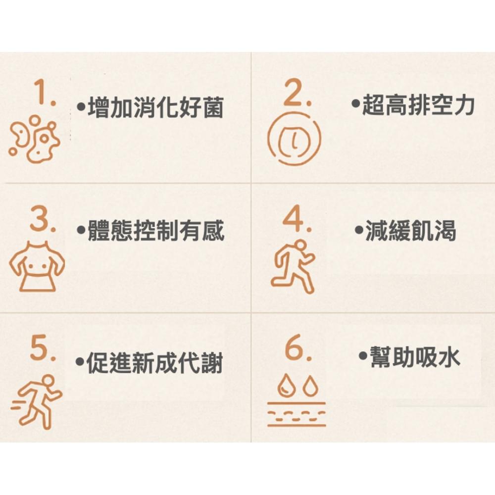 enya恩亞 菊苣纖維粉 長鏈/短鏈 兩款可選｜高纖代糖 膳食纖維 可沖泡飲品助排便 DIY烘焙低卡甜品【恩亞生活】-細節圖4