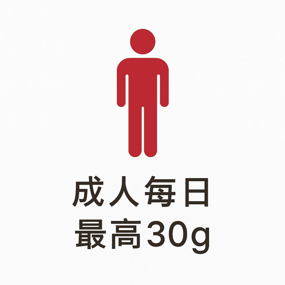 enya恩亞 中鏈三酸甘油酯 MCT油 1000ml/瓶 家庭號 MCT Oil 棕櫚油提煉 防彈咖啡專用【恩亞生活】-細節圖4