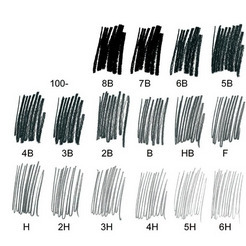 藝城美術~施德樓 STAEDTLER   頂級藍桿繪圖素描鉛筆 12支 鐵盒裝 最新包裝-細節圖8