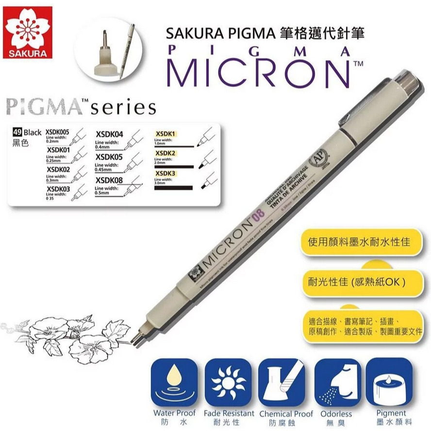藝城美術~日本 SAKURA 黑 櫻花 PIGMA MICRON 筆格邁代針筆 櫻花代用針筆 (單支販售) 代針筆 黑色-細節圖2