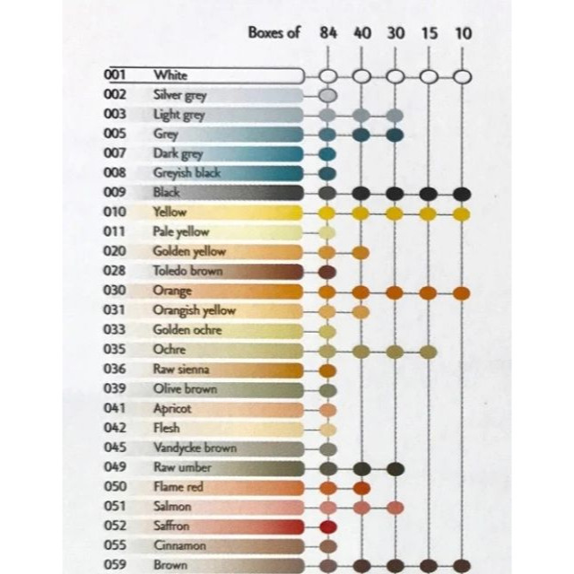 藝城美術~卡達Caran d’ache NEOCOLOR II 專業級水溶性蠟筆 共84色 單支下標-細節圖9