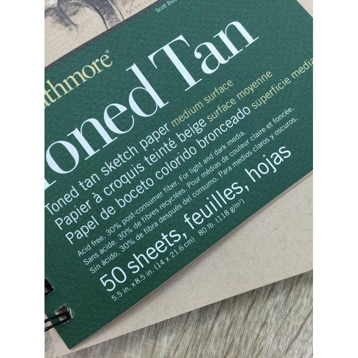 藝城美術~美國 絲蒂摩 Strathmore 400 有色素描本 系列 118g 線圈 中目-細節圖2